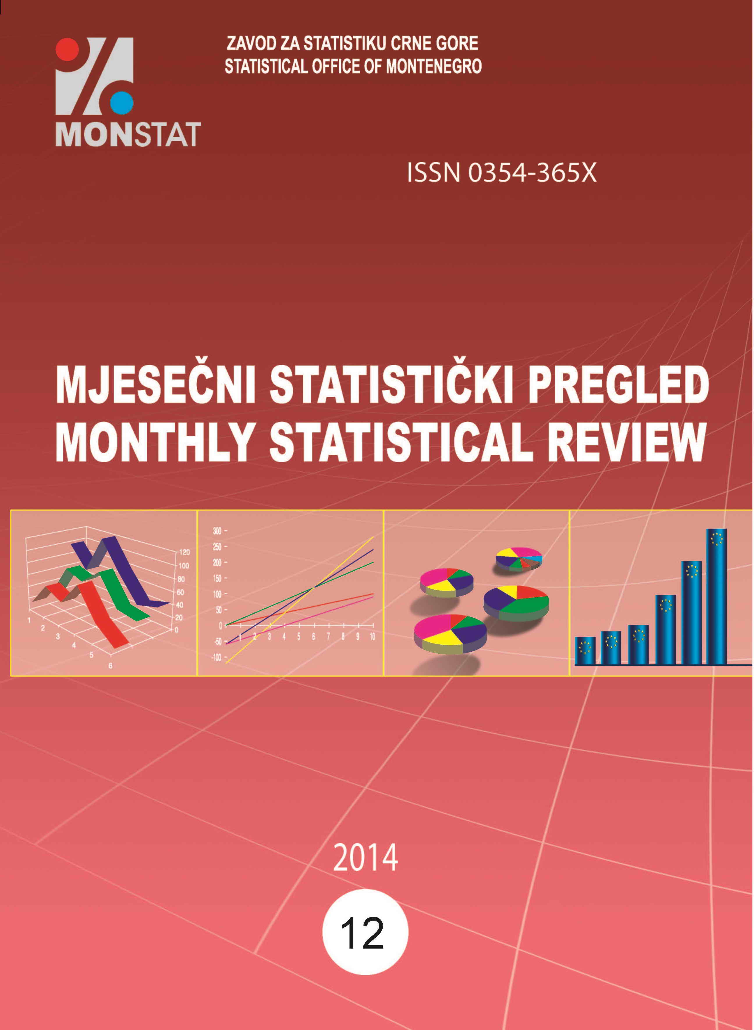 Statistical Office Of Montenegro - MONSTAT